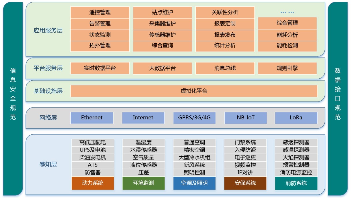 系统架构.jpg